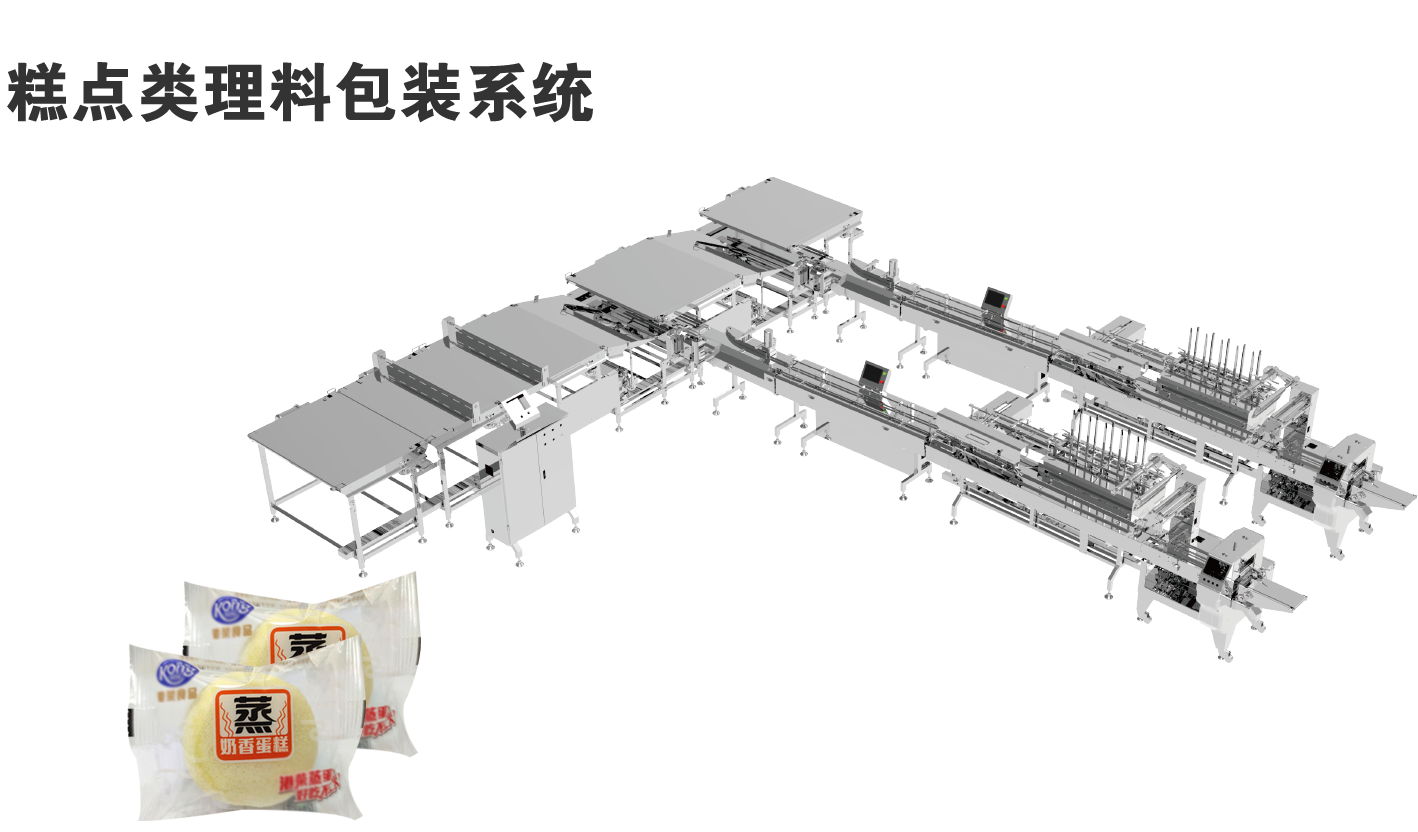 糕点类理料包装系统一